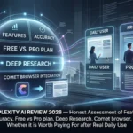 Perplexity AI Review 2026 — The Honest Verdict