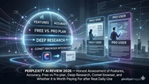 Perplexity AI Review 2026