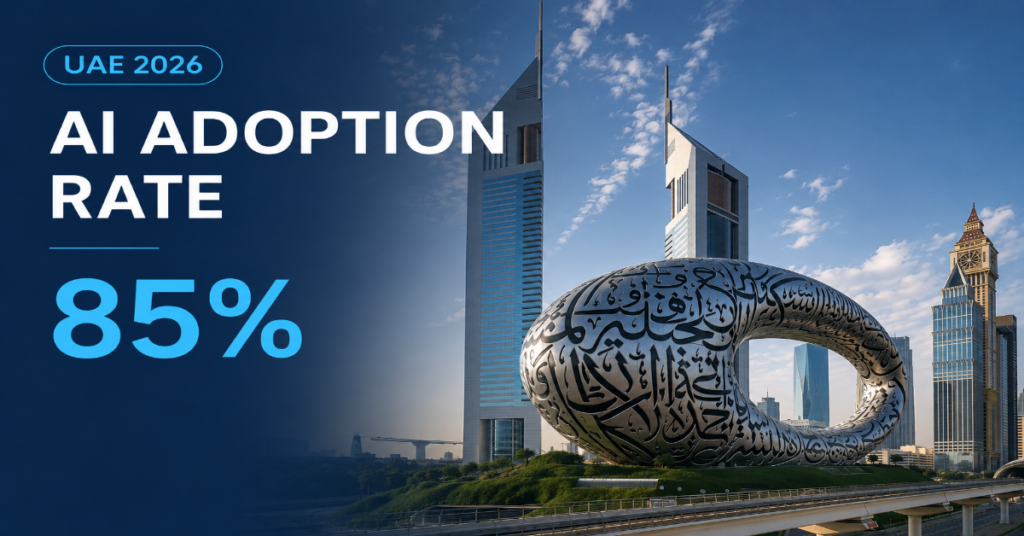 UAE AI adoption rate 2026