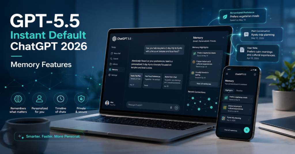 GPT-5.5 Instant default ChatGPT 2026