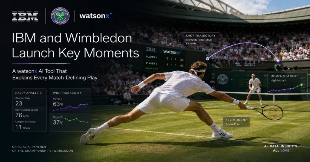 IBM and Wimbledon Launch Key Moments, a Watsonx AI Tool That Explains Every Match-Defining Play